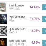 [EXO] 엑소 <b>팬</b> 많은거 맞냐?