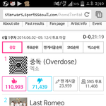 [EXO] @얼른투표해@