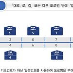 살고계시는 집 주소를 아십니까?(도로명주소)