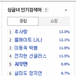 [시우민] 140609 03시 싱글<b>녀</b>인검 시우민