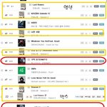 [인피니트] 습스잉끼가요왜그래?
