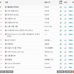 [빅뱅] 망해도 너무 쫄딱 망한 빅뱅