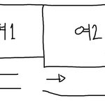 <b>강렬</b>한 화장실 경험기