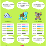 [인피니트] <b>동물</b>농장ㅋㅋㅋㅋㅋ