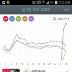 [비스트] 지붕빠이짜이<b>찌</b>엔
