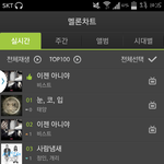 [비스트] 멜론!!!!2위