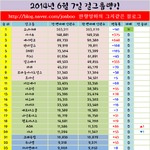 [EXO] 핑퀴들 꼭보길