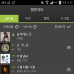 [비스트] 헐 4위..?