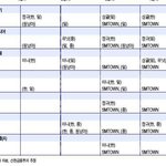 [EXO] 엑소정규나온다니까 <b>남말</b>안듣는것들뭐임