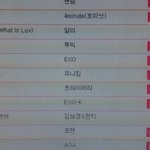 [EXO] 나쇼음중<b>시청</b>자위원회당첨되서투표하고왓어!!!