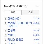 [시우민] 20140613 10시 싱글녀 <b>인검</b> 시우민