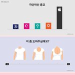 [공포베스트] 불편한 <b>진실</b>들