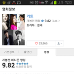 [EXO] 카트 <b>평점</b> 지리네ㅋㅋㅋ