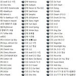 [팬픽] 닫페 기차하러왓졍