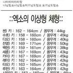 [EXO] 이거 애들이상형<b>체형</b>이라는데ㅋㄲㅋㅋㅋ