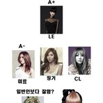 [ㅋㅋㅋ] 여자아이돌<b>랩퍼</b> 순위.jpg