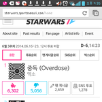 [EXO] 뭐야 우리 1위<b>구만</b>