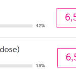 [EXO] ㅂㅅㅌ 언제1위됨????????????????????...