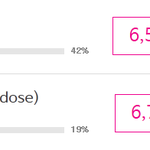[EXO] @@야 우리 투표 밀렸어!!!!!
