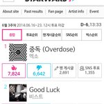 [EXO] 우리아까10시때랑 <b>격차</b>벌어진거