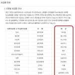 [19] 우리가 <b>여군</b>을 가야하는 이유