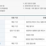 <b>중앙</b>대학교 평생교육원 학사규정