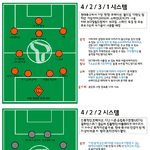 [지드래곤] 지드래곤이 <b>메인</b>인 이유 ㅋㅋ