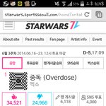 [EXO] 어제처럼단합하라고