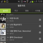 [EXO] 멜론 ㅇㅇㅇ한곡제낌