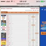 [콜로라도] 세계의 돈을 다 끌어모아보자
