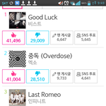 [EXO] 별로안남았어!!