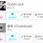 [EXO] 애들아투표하자!