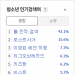 [시우민] 140618 4시 청소년<b>인검</b> 시우민