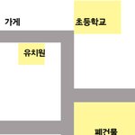 [경험]  고등학교 시절 이야기