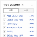 [시우민] 140619  0시  싱글녀<b>인검</b>  시우민