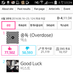 [EXO] 현재투표상황