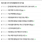 [EXO] 지금 인1티완전 난리났다