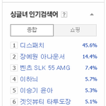 [시우민] 140619 2시 싱글녀<b>인검</b> 청소년<b>인검</b> 시우민