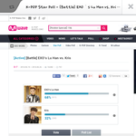 [루한] 엠넷에서 루한이랑 우둘기랑 인기투표중--^