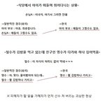 [<b>틴</b>펫스토리] 한국인 종특.jpg