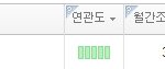 [EXO] 백현이 조회수봐라 ㄷㄷㄷ
