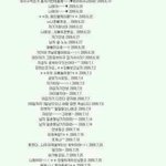 [EXO] 와 나 마마입덕인데 진짜 배신감 괘쩐다 <b>시발</b>