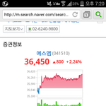 [EXO] 이와중에 스엠의 주식은 오르고