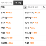 [EXO] 혐이 톡 즐찾<b>해제</b>하고와얘들아