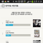 [비스트] 인가 <b>사전</b>투표 다시 시작 