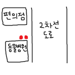 [개념상실] (+추가) 길에서 물벼락을 맞았습니다.