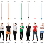 [EXO] 별별 투표 다 가져오네ㅋㅋㅋㅋㅋㅋㅋㅋㅋㅋㅋ