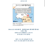 [개빡침] 임병장 사건 정리 및 <b>임병</b>장 아버지 너무 욕하진 맙시다