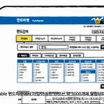 [윤경은] 현대증권(윤경은 대표) able펀드마켓, 펀드<b>투자</b>방법