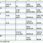 [<b>sm</b>] <b>sm</b> 신인그룹